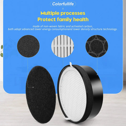Three Pack Replacement Filter For Levoit LV H132 Air Purifier All In One Filter System With Pre Filter H13 True HEPA Filter And Activated Carbon To Trap 99.97 Percent Of Fine Dust Pet Dander Smoke Odors And More.