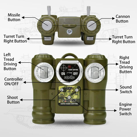 Remote control for One Twenty Fourth Scale RC Tank with labeled buttons for realistic effects and 2.4 GHz operation.