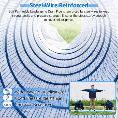 Inside view of two inch soft flexible permeable French drain pipe with non woven filter fabric for lawn landscape drainage