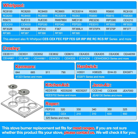 Compatibility chart for 4 Pack MP22YA Electric Range Burner Elements Set with stove brands and model numbers.