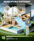 Diagram showing WiFi Water Timer For Garden Hose And Sprinkler System With Smart Valve reaching 250m range in a house