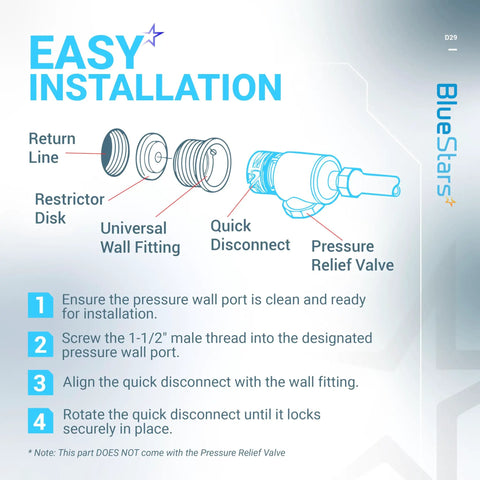Illustration of D29 UWF Universal Wall Fitting Quick Disconnect Replacement Part with installation steps