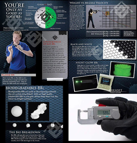 Airsoft infographic on BB quality with diagrams and player holding BBs, emphasizing Swiss Arms Licensed 226 Collectors Edition Spring Powered Airsoft Pistol Approximately 328 FPS With Metal Top Engraved Trademarks For Realistic Look BAXS Fixed Hop Up Drop Free Magazine High Impact Polymer Frame Easy Top Pump Black.