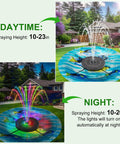 Solar Fountain Pump With 3 Spray Heights, Upgraded Glass Panels And Led Lights, Day and Night Operation in Garden