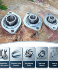 7/8 Inch Flange Bearing Pillow Block 2-Bolt Pressed Steel Housing with Set Screw Locking and installation features