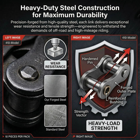 Heavy Duty 10 Pack 410 Chain Master Links For Motorcycle Atv Dirt Bike with steel construction and detailed wear resistance.