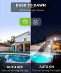 House with pool showing Dusk To Dawn Outdoor Flood Light 50W No Fuss Auto On Off 6000K Daylight IP66 Waterproof 2300 Lumens in use
