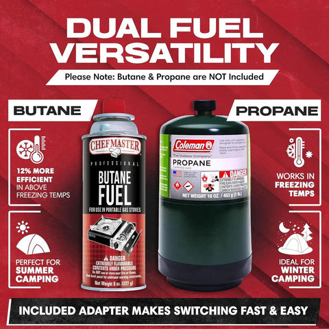 Dual Fuel Camp Stove with 12,000 BTU for Camping And Emergencies, image showing butane and propane cylinders for usage.