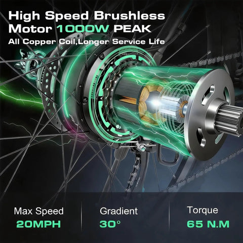 Detailed view of motor for Foldable 750W Peak Electric Mountain Bike For Adults, showing brushless design with 20 MPH capability.
