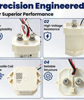 Rock Solid Heavy Duty High Voltage Direct Current Contactor 1000VDC 100 Ampere SPST Normally Open Switch with wires.