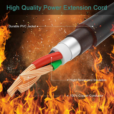 Cutaway view of Dryer Extension Cord 3 Prong 50 Feet Heavy Duty NEMA 10-30P To 10-30R with flame background showing insulation and copper wires.
