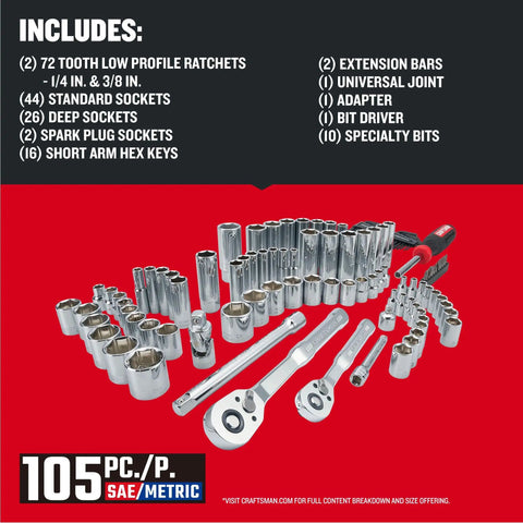 105 Piece Mechanics Tool Set With SAE And Metric Sockets, One Quarter Inch And Three Eighth Inch Drive, arranged with case closed.
