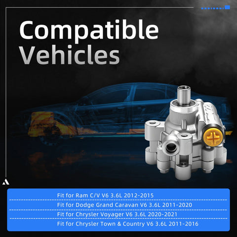 Image showing Power Steering Pump Fits Dodge Grand Caravan 2011 To 2020, Chrysler Town And Country 2011 To 2016, V6 3.6L Engine.