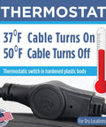 Smart Heat Tape For Water Pipes With GlowCap Built-In Thermostat showing thermostat switch in plastic body with temperature gauge.