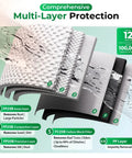 Smooth Two Stage Whole House Water Filtration System Featuring 20 Inch Sediment And Carbon Block Filters showcased in multi-layer protection image.