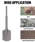 Beefy SDS Max Clay Spade Shovel Bit For Digging Clay Gravel And Sandstone Four And A Half Inch By Eighteen Inch Steel Bit Universal Fit