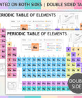 Colorful Dry Erase Periodic Table Chart For Kids A4 Science Learning Wall Display That Makes Chemistry Fun And Engaging Great For Classrooms And Home Wipe Clean Durable Laminated 8 By 12 Inches on double-sided table layout