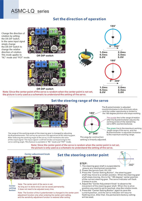 Diagram showing ASMC-LQ series setup, detailing operation direction, servo range, and center adjustment specifics for Beefy High Torque Servo Motor With 360 Degree Rotation And 60 Kg Cm Torque Worm Gear Power Off Self Locking Includes Servo Arm Plate And Bracket For Robot Arm And Industrial Valve Control.