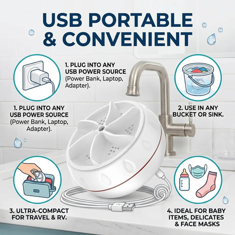 Straight Up Portable Mini Washing Machine With Ultrasonic Turbo Action And Grip Tight Suction Cups For No Sweat Laundry Care In College Dorms Or Camper Vans USB Powered - USB portable design for easy laundry care.