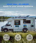 RV with 12V 100Ah LiFePO4 Battery With Built In 100A BMS For RVs And Golf Carts BCI Group 24 Low Temperature Protection