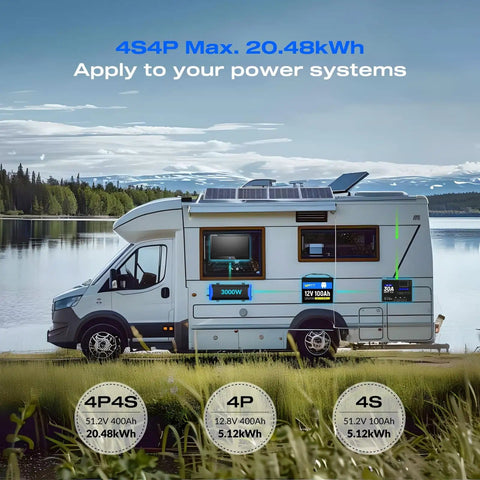 RV with 12V 100Ah LiFePO4 Battery With Built In 100A BMS For RVs And Golf Carts BCI Group 24 Low Temperature Protection
