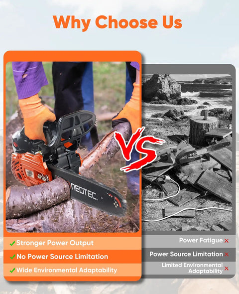 Person using 12 Inch Top Handle Gas Chainsaw With 25cc 2-Stroke Engine for cutting wood, comparison of power features visible