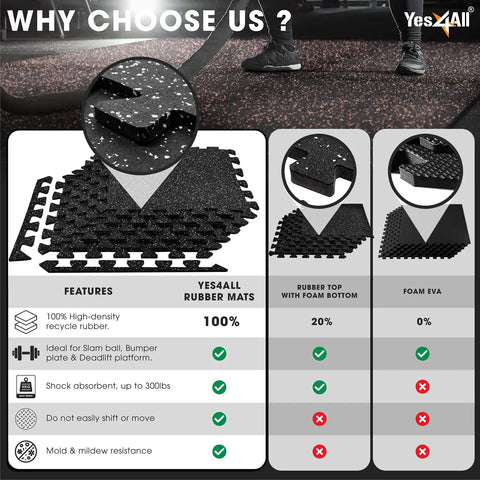 Comparison chart showing features of interlocking rubber gym floor mats against foam mats, highlighting durable heavy-duty use.