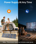 Two scenes showing the 350 Watt Portable Power Station With 600 Watt Surge And 288 Wh Battery Pack during day and night usage.