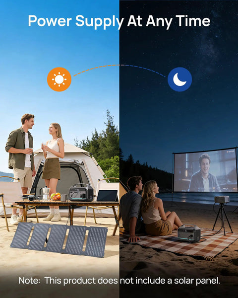 Two scenes showing the 350 Watt Portable Power Station With 600 Watt Surge And 288 Wh Battery Pack during day and night usage.