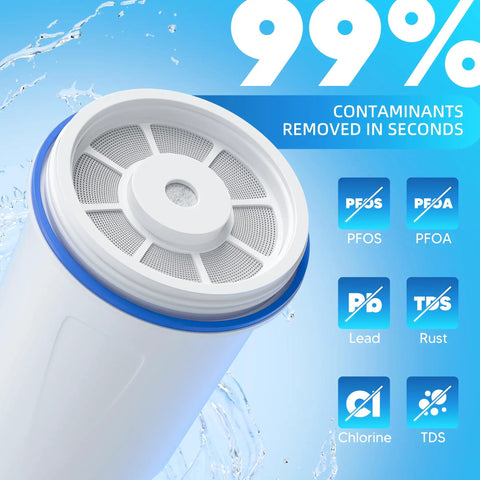 Water Filter Replacement For Zero Water Pitchers And Dispensers With Multistage Filtration Reducing Lead TDS PFOA PFOS Chlorine