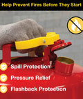 Close-up of No Sweat One Gallon Type I Red Safety Gas Can with self-closing spout and safety features in use.