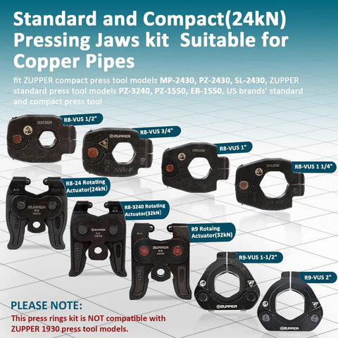 Copper Press Rings Kit For Pipes From Half Inch To Two Inches with R8 jaws and R9 actuator displayed on grid background.
