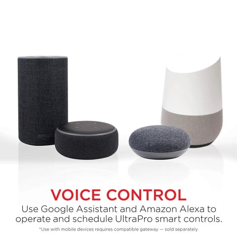 Z Wave Smart Rocker Light Dimmer With QuickFit And SimpleWire compatibility with Alexa and Google Assistant speakers