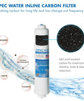 Filter-Max45 US Made 50 GPD Complete Replacement Set for Ultimate Series Reverse Osmosis Water Filter System Stage 1-5 inline carbon filter