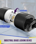 Close-up of NEMA L14-30P Twist Lock Locking Plug for Generators, 30 Amp, showing twist-lock mechanism and brass blades in use.