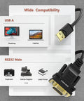 USB To RS232 Serial Adapter Cable With FTDI Chipset USB 2.0 To DB9 Male Cable showing compatibility with desktop and laptop devices