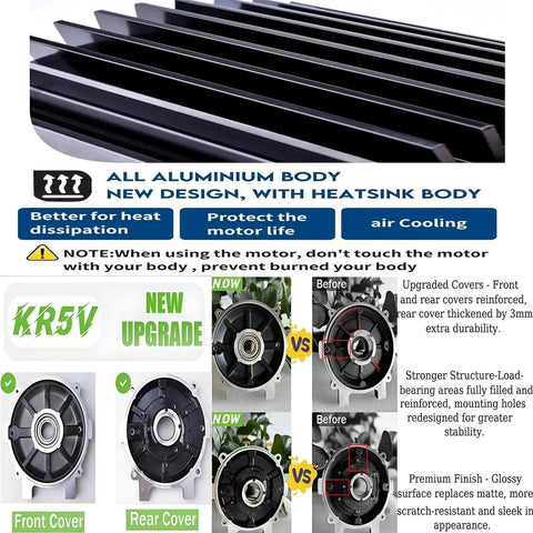 72V 5000W Brushless DC Motor Kit with aluminum body and temperature sensor, showcasing reinforced front and rear covers.