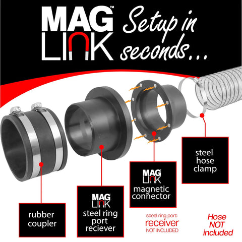 4 Inch Magnetic Dust Collection Connector With Quick Connect Fitting and components for setup with steel hose clamp