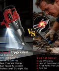 Cordless Brushless Sheet Metal Shear Built For Pros, Milwaukee M18 Battery Compatible, 360 Degree Pivoting Head featured next to traditional scissors for comparison.