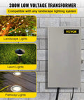 Heavy Duty Stainless Steel Low Voltage Transformer For Outdoor Landscape Lighting 300W Output Multi Tap 12V 13V 14V 15V AC Digital Timer And Photocell Sensor Rugged Weatherproof Landscape Power Transformer with examples of compatible landscape, lawn, and pathway lights showing lighting application.