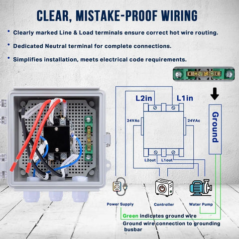 24V AC 40A Pump Start Relay with IP65 Waterproof Enclosure wiring diagram and clear terminal labels for sprinkler controllers.