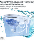 Hassle Free Tankless Smart Toilet Heated Seat Auto Flush Lid Smooth Dual Flush 1000 Map Rating tank and water flow detail