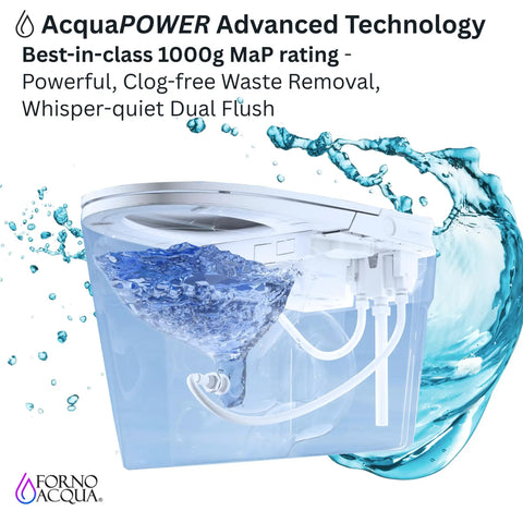 Hassle Free Tankless Smart Toilet Heated Seat Auto Flush Lid Smooth Dual Flush 1000 Map Rating tank and water flow detail