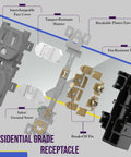 Tamper Resistant Child Safe Duplex Receptacle Outlet 15A 125V 3 Wire Self Grounding 2 Pole UL Listed Gray exploded view