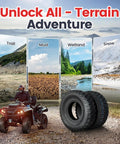 All Terrain 19x7-8 ATV Tires Set for Quad UTV Go Kart Off Road Tubeless 4 Ply in diverse terrains background