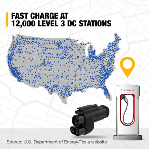 Image showcasing the US map with 12,000 DC charging stations, featuring Nacs To Ccs1 Electric Vehicle Charging Adapter.