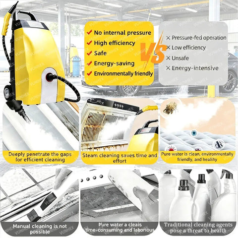 Infographic highlighting benefits of 20s Fast Heat Commercial Steam Cleaner 3000w Heavy Duty Steamer With 6 Accessories 35l Tank Washer.