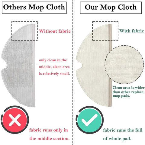 Comparison of mop cloths, one without full fabric coverage and the other with full fabric, part of Replacement All In One Accessories Kit For Roborock And Xiaomi Vacuum Cleaners S4 S5 S6 E4 E20 E25 E35 S50 Q5 22 Pack With Two Main Brushes Six Side Brushes Four Filters Four Mop Cloths And Six Water Tank Filters.