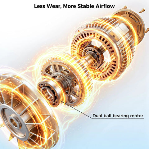 Close-up of dual ball bearing motor for 18 Inch Outdoor Wall Mount Fan With 600D Oxford Cover Dustproof Weatherproof IPX4 Waterproof