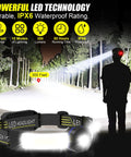 Ultra Bright Rechargeable Headlamp With Red Taillight, 230 Degree Floodlight in use on a dark road, LED and IPX6 waterproof features shown.